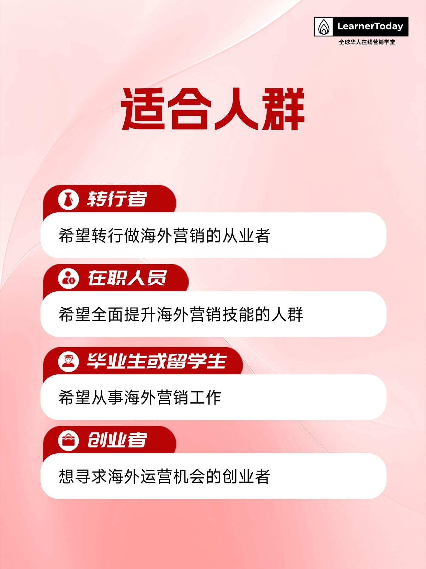 创业副业辅导