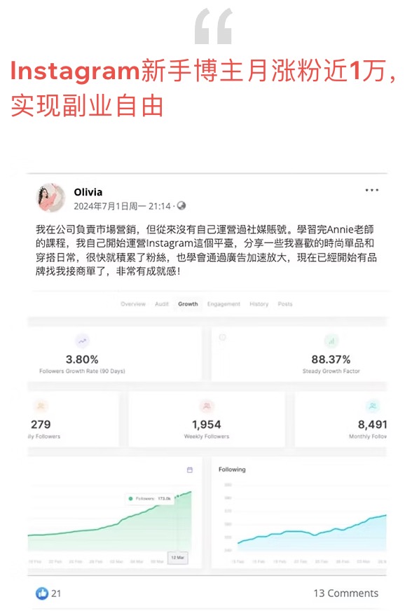 学员真实案例 4